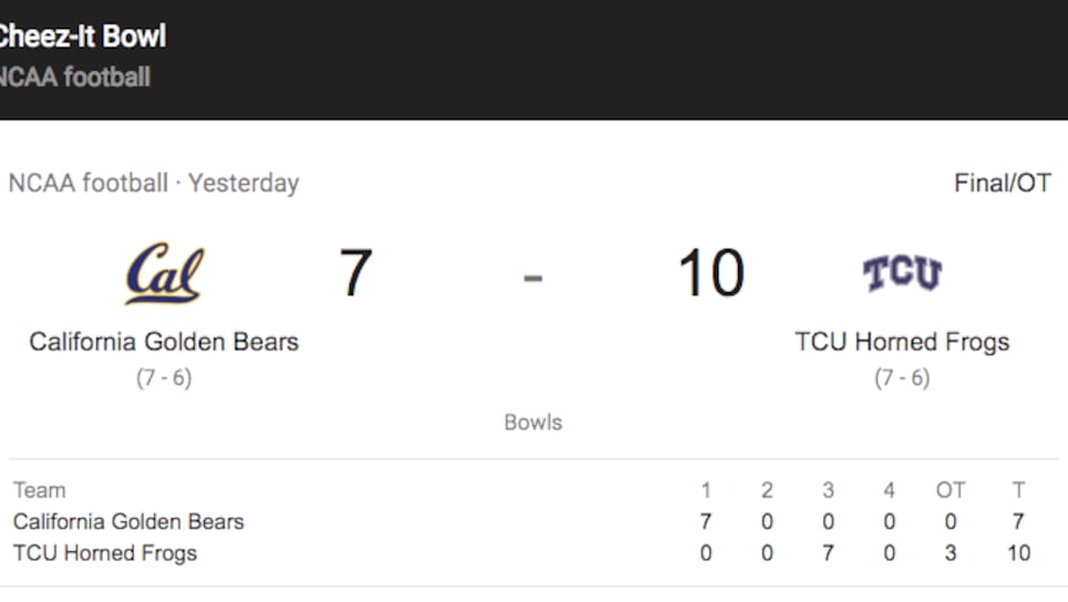 The 2018 CheezIt Bowl was the bestworst bowl game ever Golf News